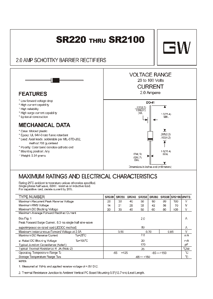 SR220_4251225.PDF Datasheet