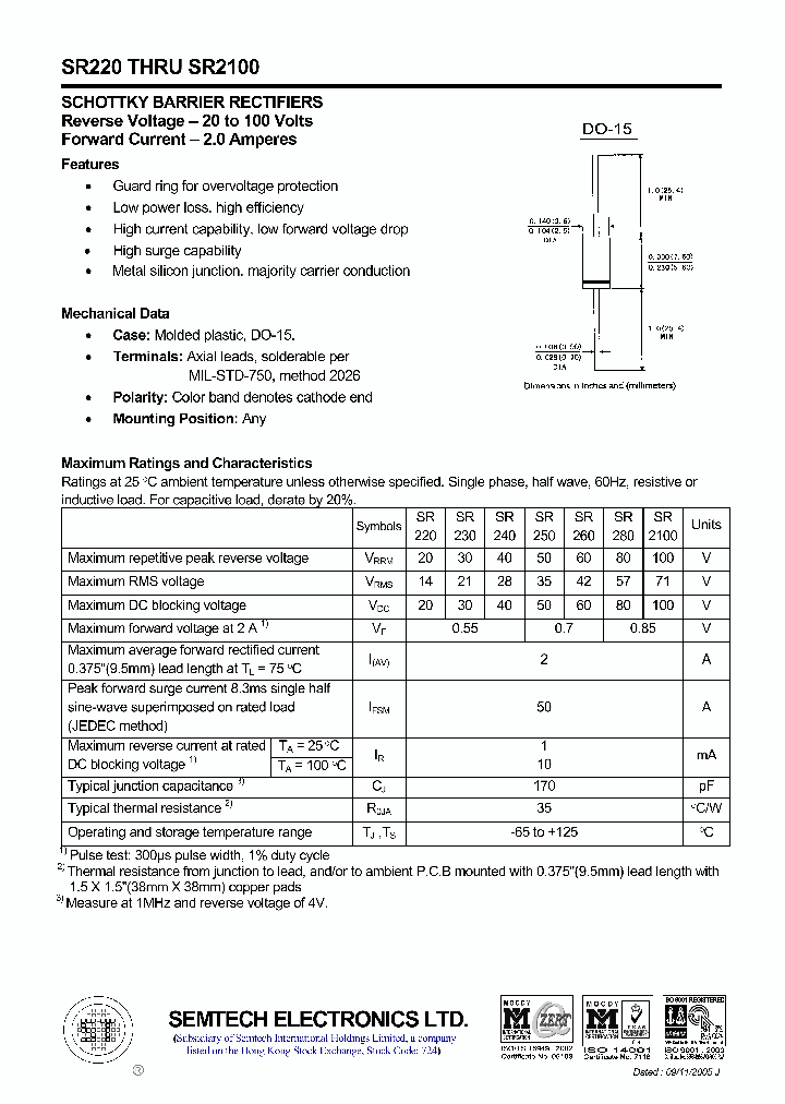 SR260_4462707.PDF Datasheet