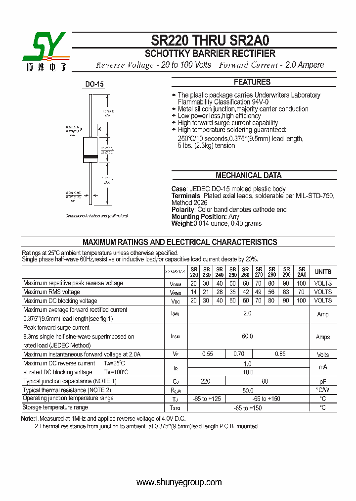 SR280_4565120.PDF Datasheet