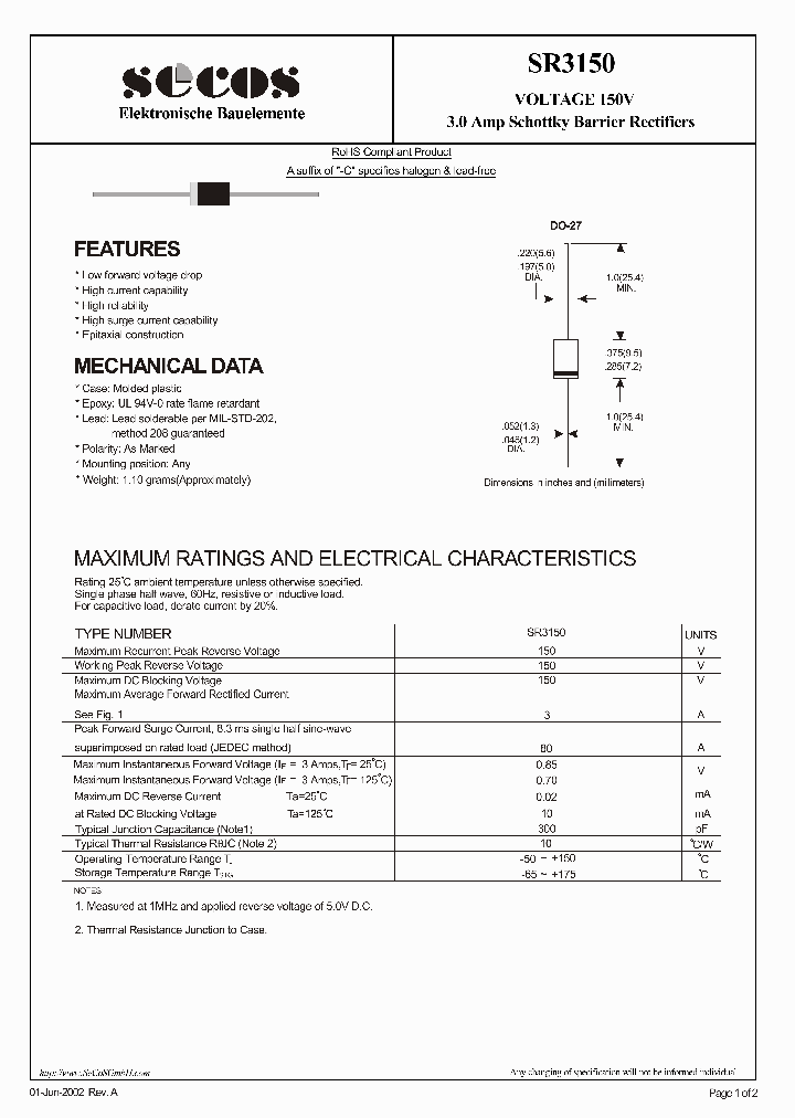 SR3150_4613618.PDF Datasheet