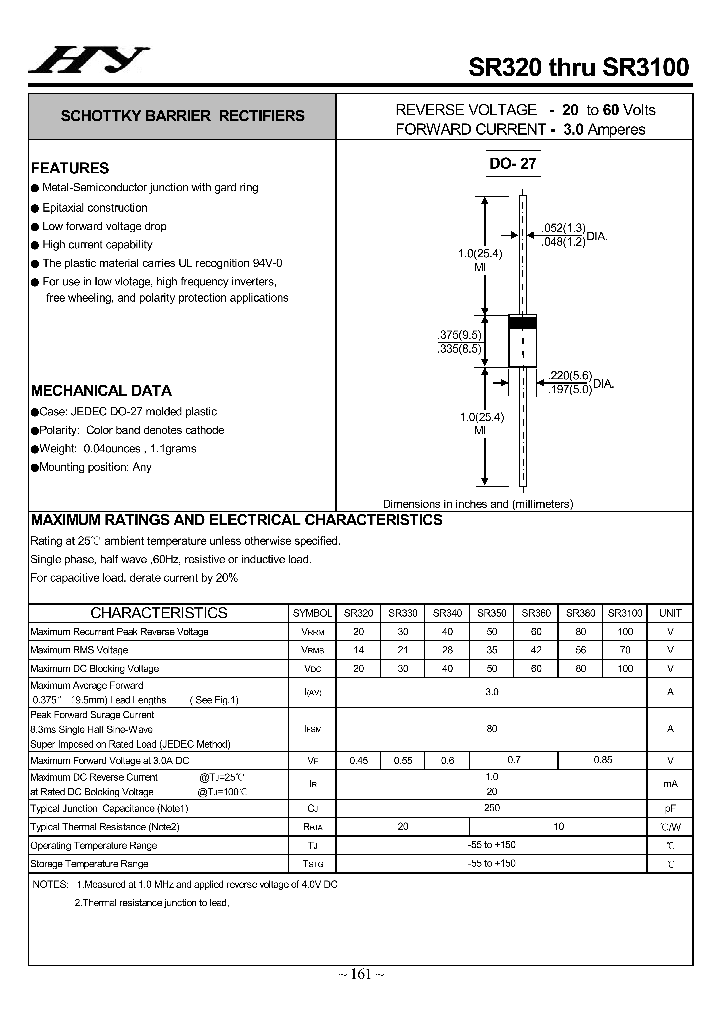 SR360_4540109.PDF Datasheet