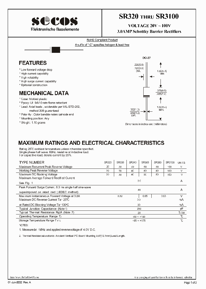 SR360_4540113.PDF Datasheet