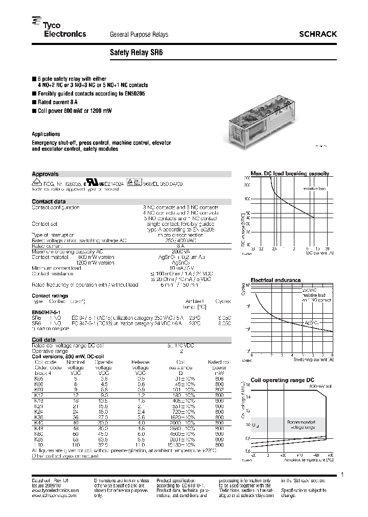 SR6B4040_4707001.PDF Datasheet