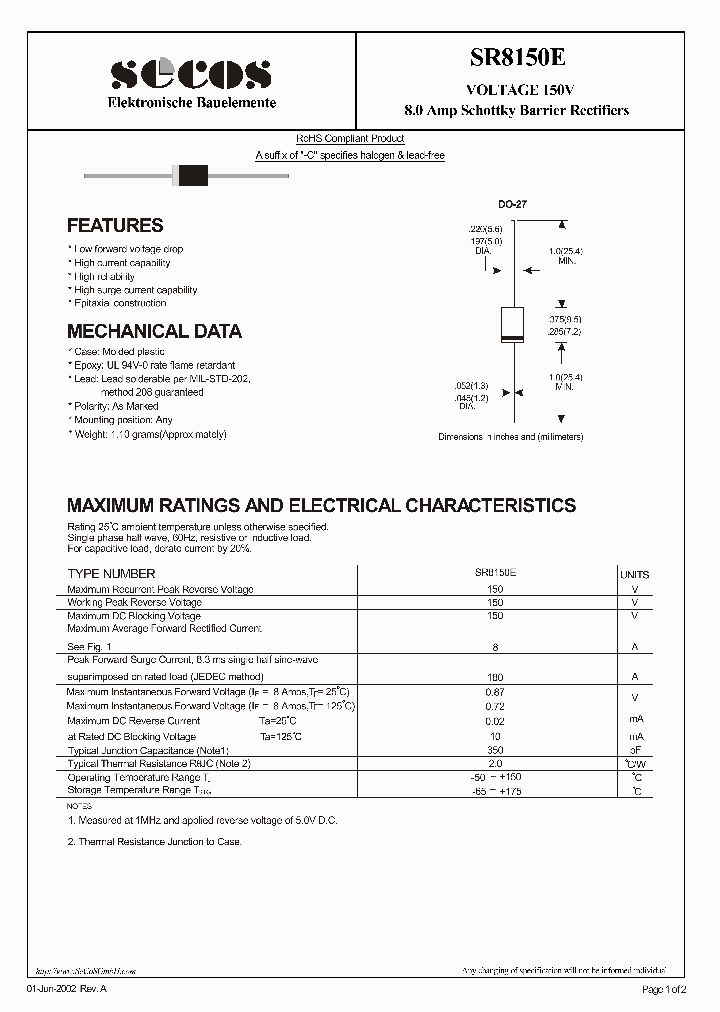 SR8150E_4775177.PDF Datasheet