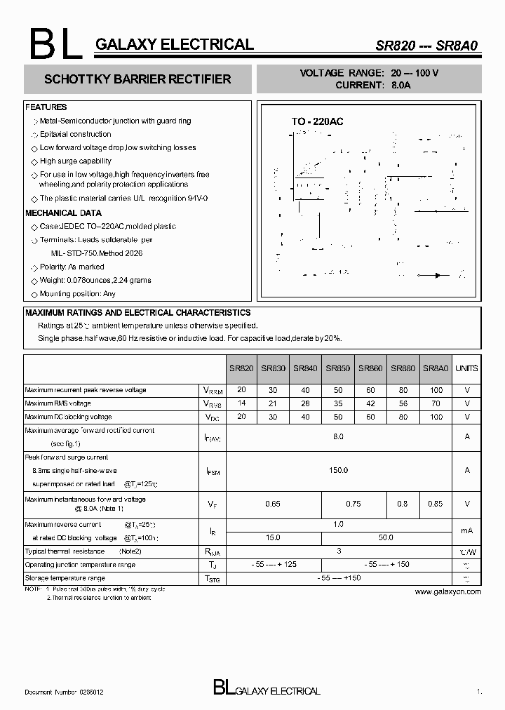 SR820_4190544.PDF Datasheet