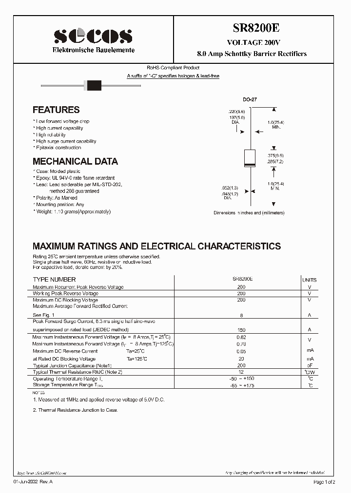 SR8200E_4575097.PDF Datasheet