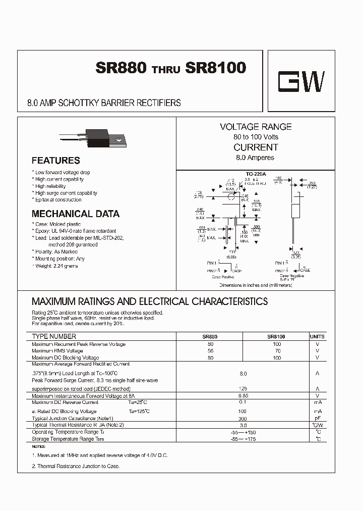 SR880_4270803.PDF Datasheet