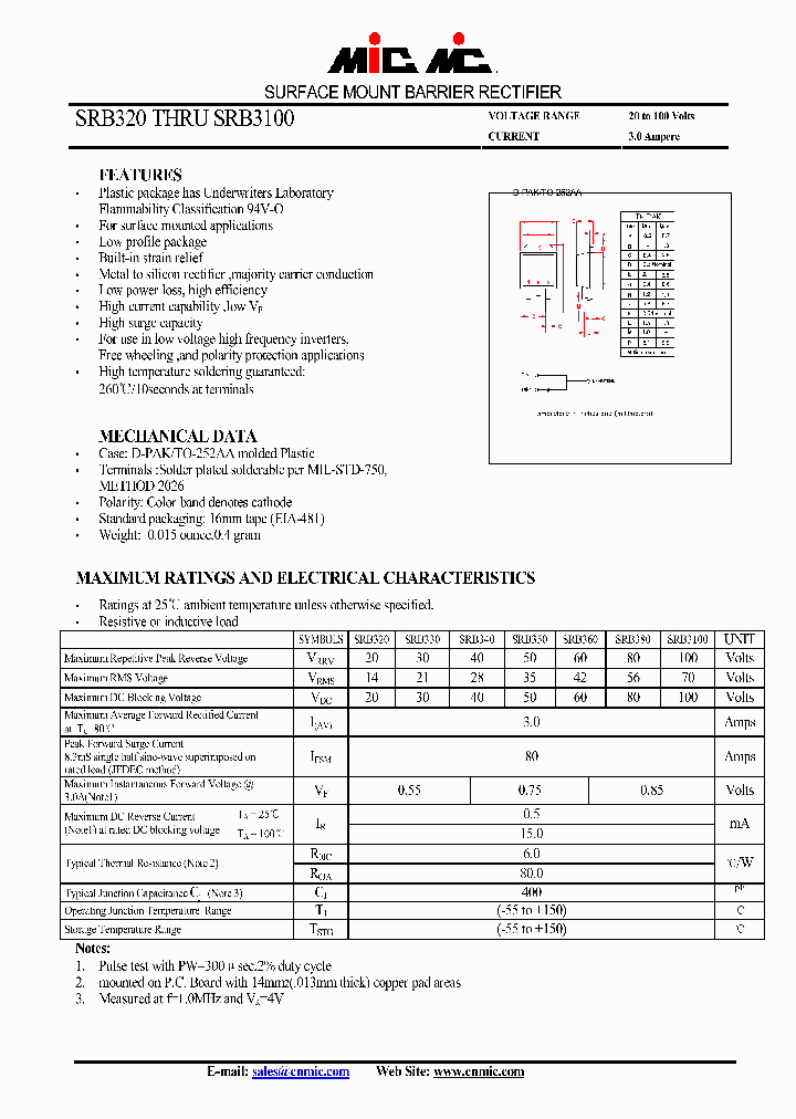 SRB350_4705907.PDF Datasheet