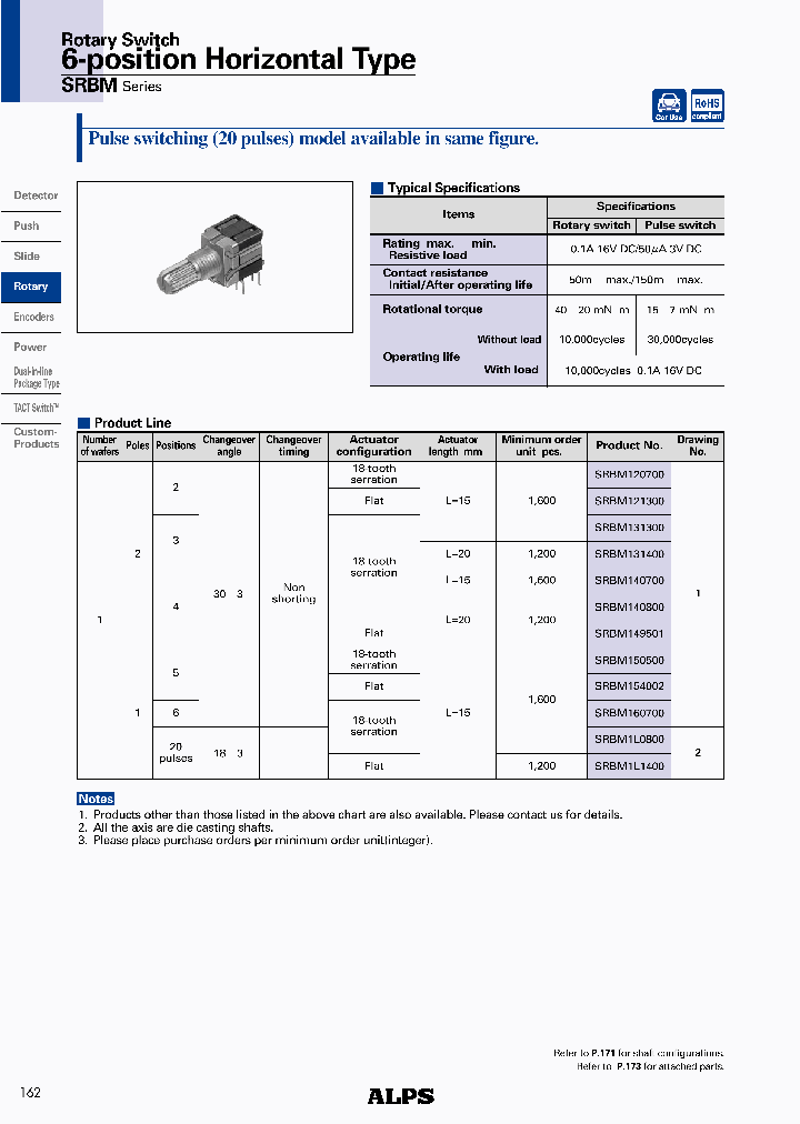 SRBM160700_4525916.PDF Datasheet