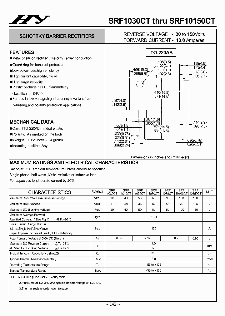 SRF1060CT_4540534.PDF Datasheet