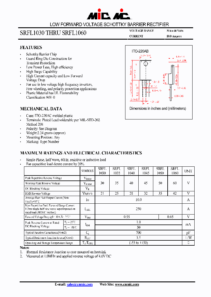 SRFL1060_4599325.PDF Datasheet