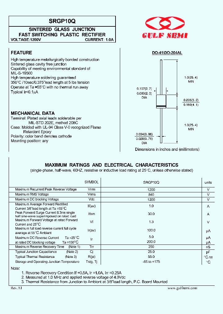 SRGP10Q_4620026.PDF Datasheet