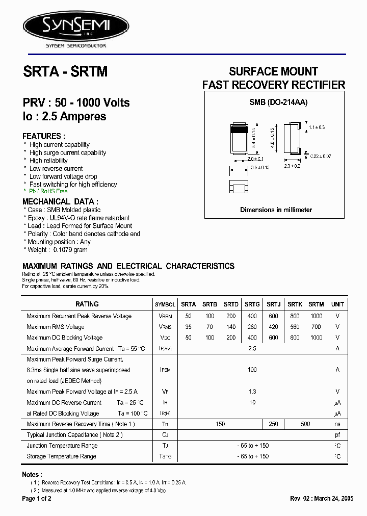 SRTG_4439631.PDF Datasheet