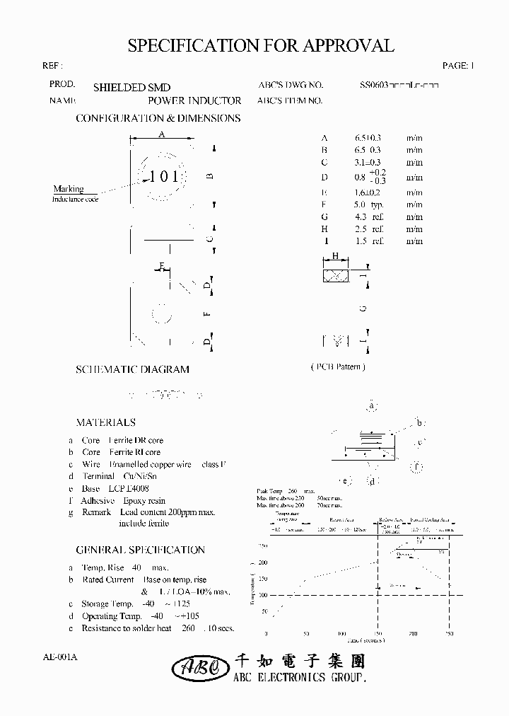SS0603220ML_4521833.PDF Datasheet