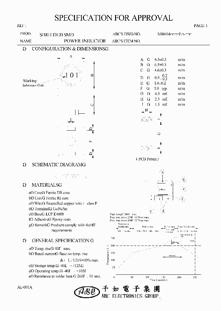 SS0604220ML_4521711.PDF Datasheet