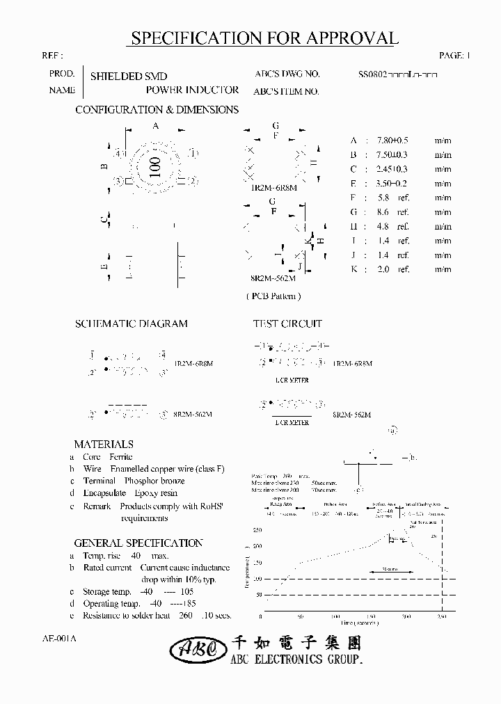 SS0802122ML_4521766.PDF Datasheet