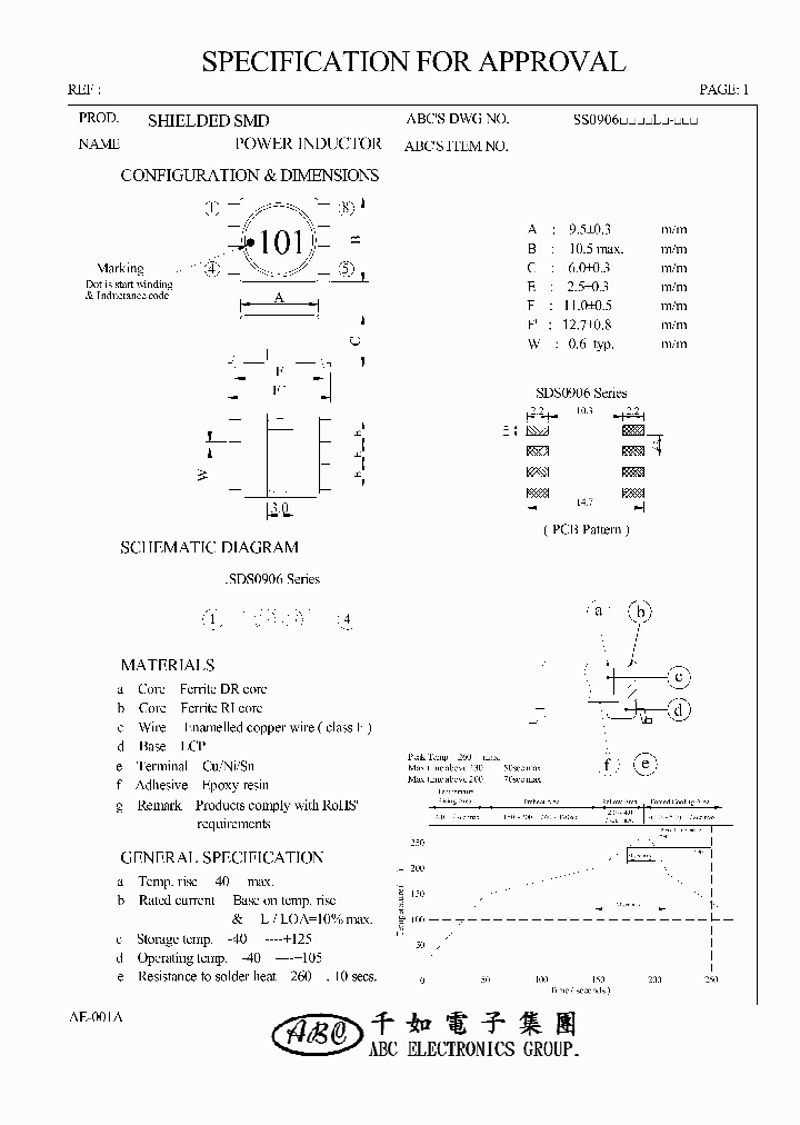 SS0906270ML_4521620.PDF Datasheet