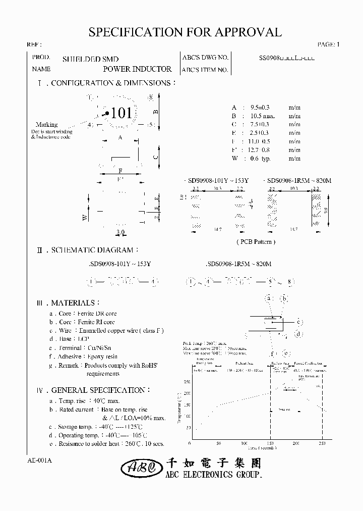 SS0908101YL_4525168.PDF Datasheet