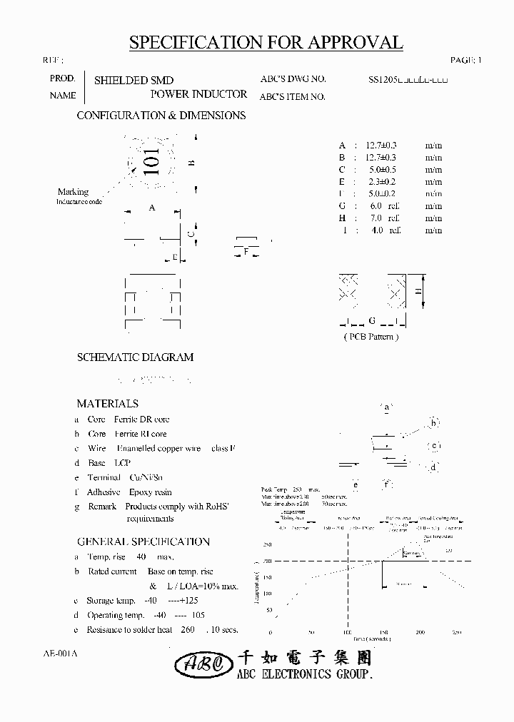 SS1205560YL_4523221.PDF Datasheet