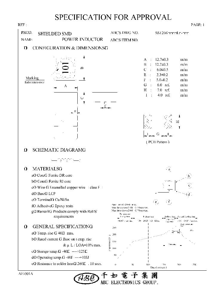 SS1206270ML_4521621.PDF Datasheet