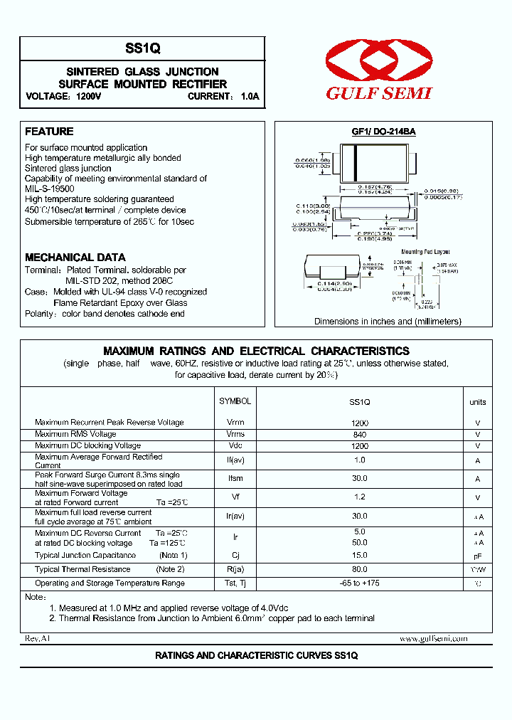SS1Q_4620036.PDF Datasheet