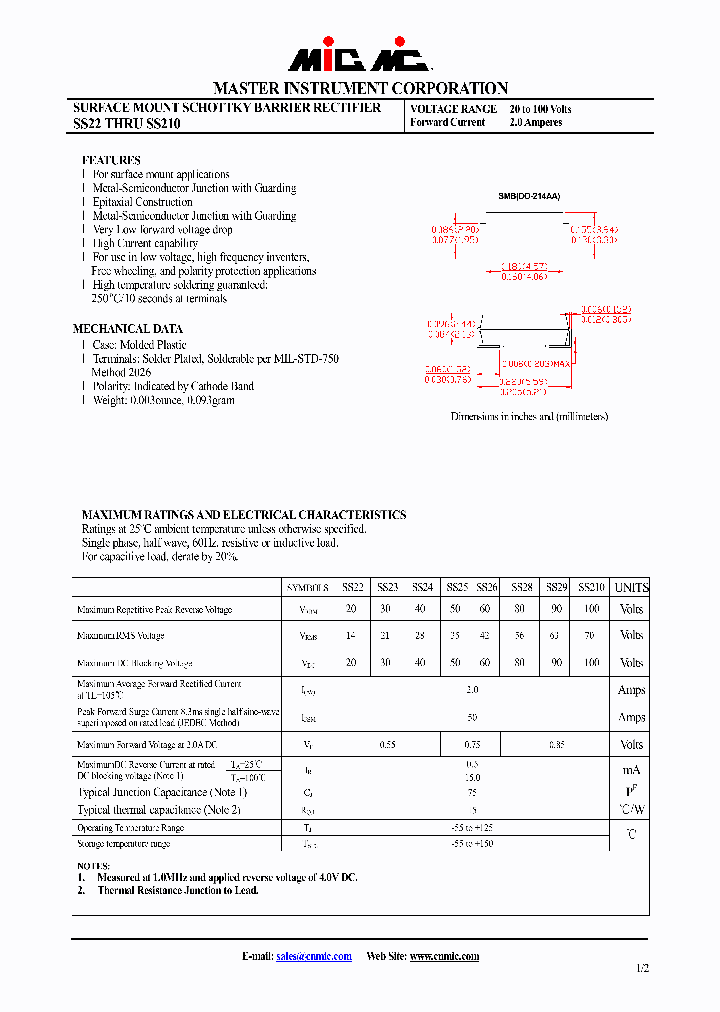 SS24_4532427.PDF Datasheet