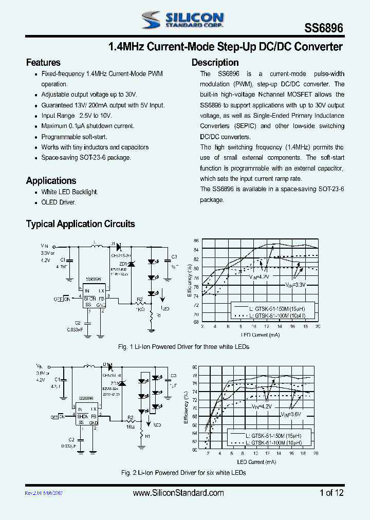 SS6896CGBG_4782272.PDF Datasheet