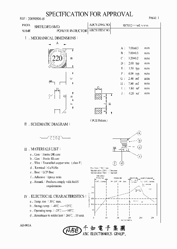 SS7032680ML_4598485.PDF Datasheet