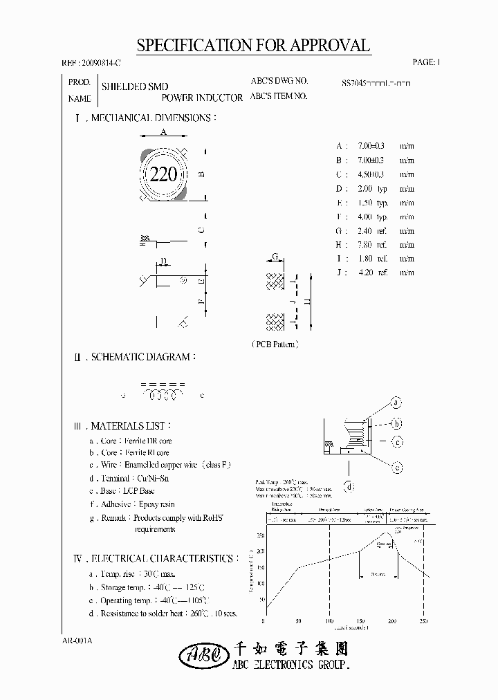 SS7045121ML_4531619.PDF Datasheet
