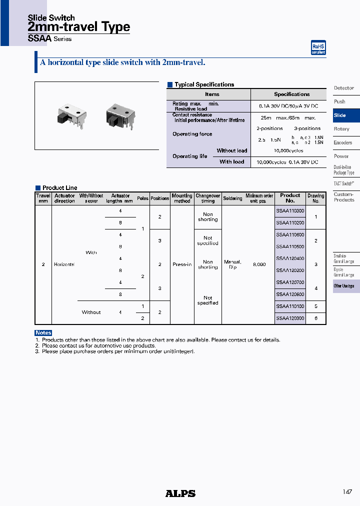 SSAA110600_4608900.PDF Datasheet