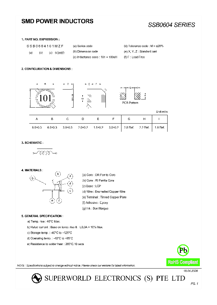 SSB0604150MZF_4429194.PDF Datasheet