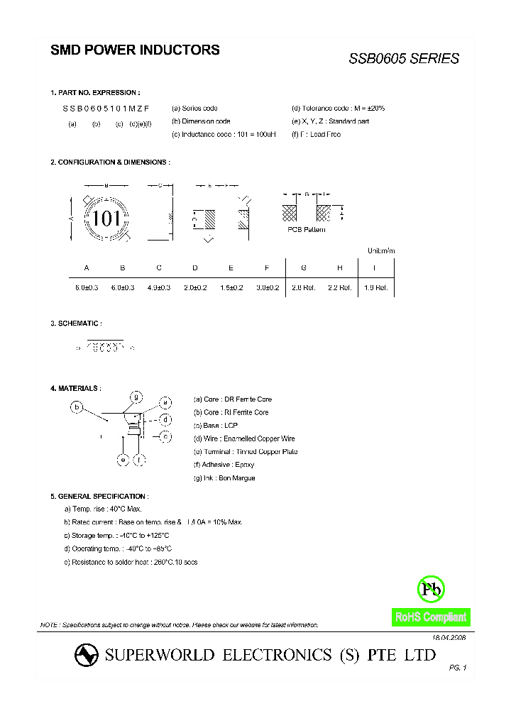 SSB06053R3MZF_4496073.PDF Datasheet