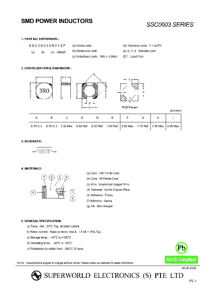 SSC0603100YZF_4551357.PDF Datasheet