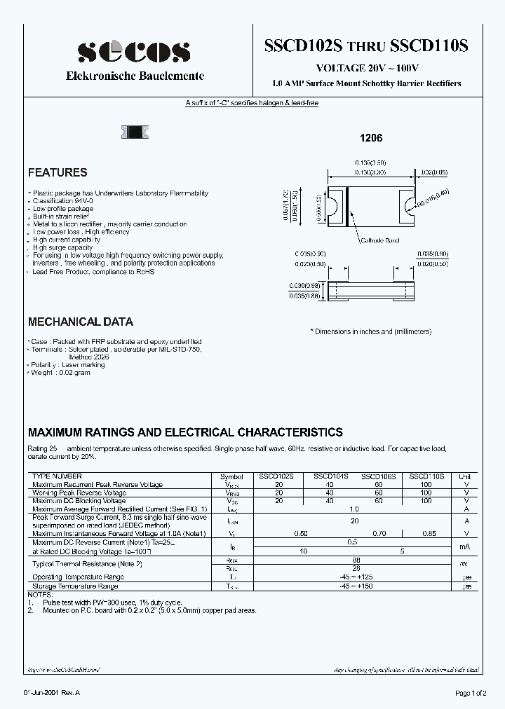 SSCD102S_4513062.PDF Datasheet