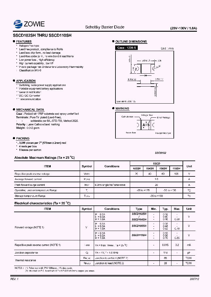 SSCD102SH_4513064.PDF Datasheet