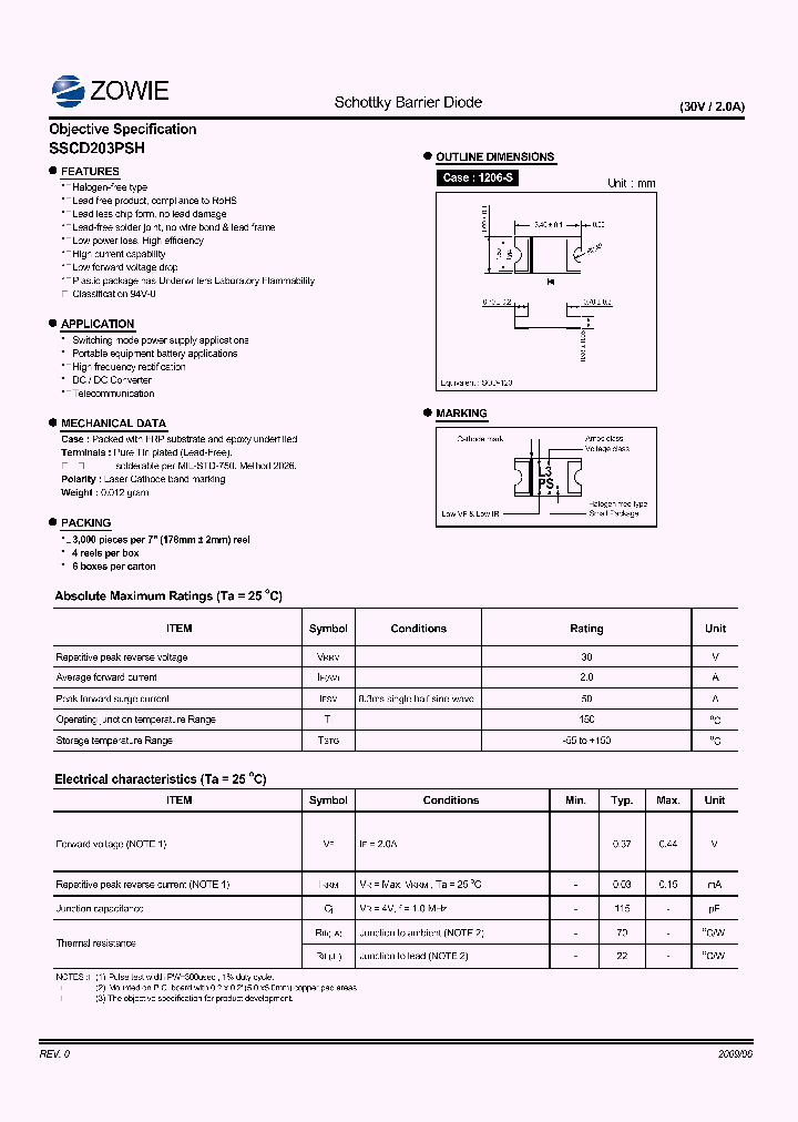 SSCD202SH_4508390.PDF Datasheet