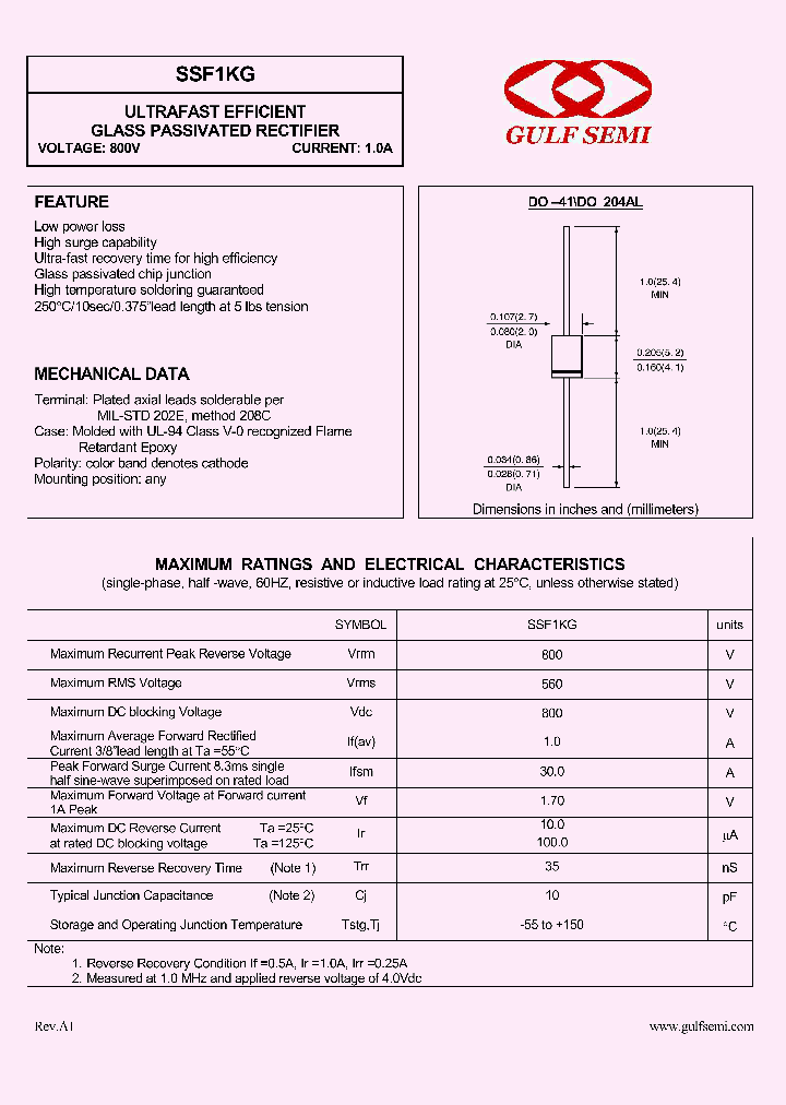 SSF1KG_4620045.PDF Datasheet