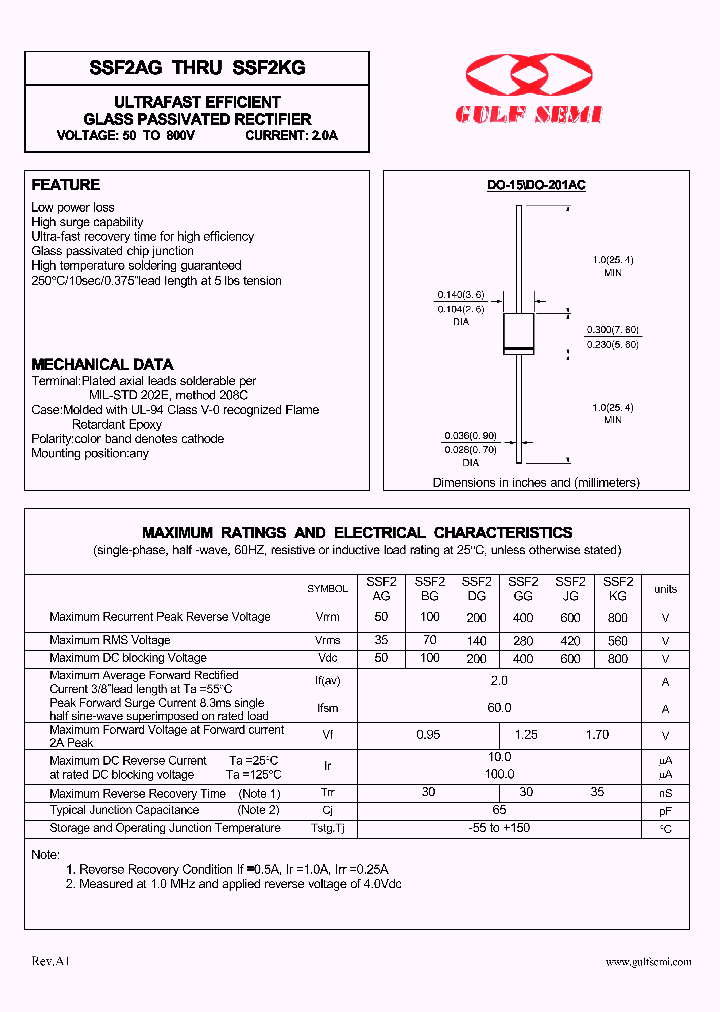 SSF2AG_4620046.PDF Datasheet