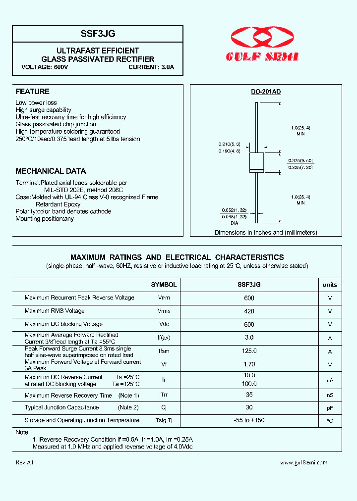 SSF3JG_4620061.PDF Datasheet