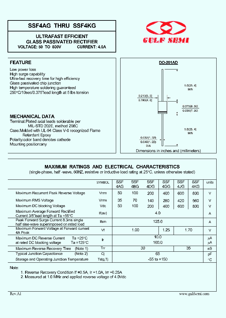 SSF4AG_4620062.PDF Datasheet