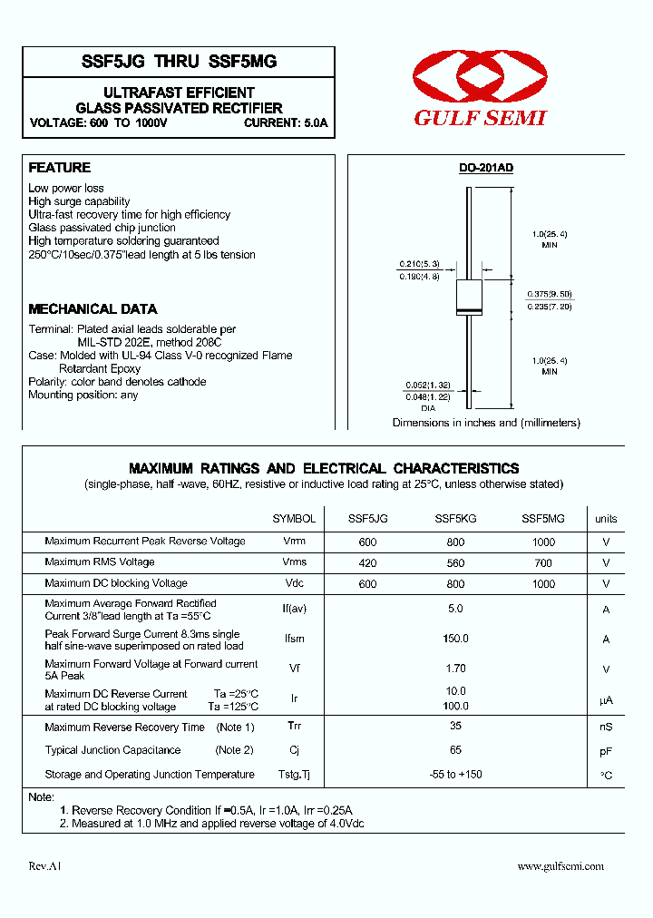 SSF5JG_4620074.PDF Datasheet
