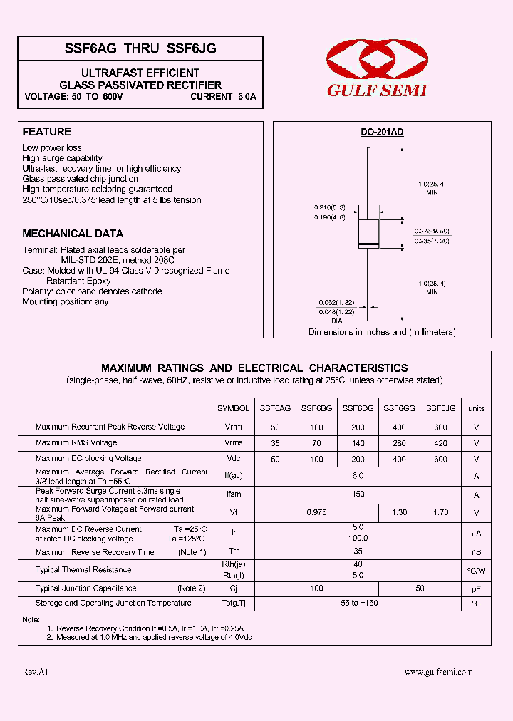 SSF6JG_4620075.PDF Datasheet