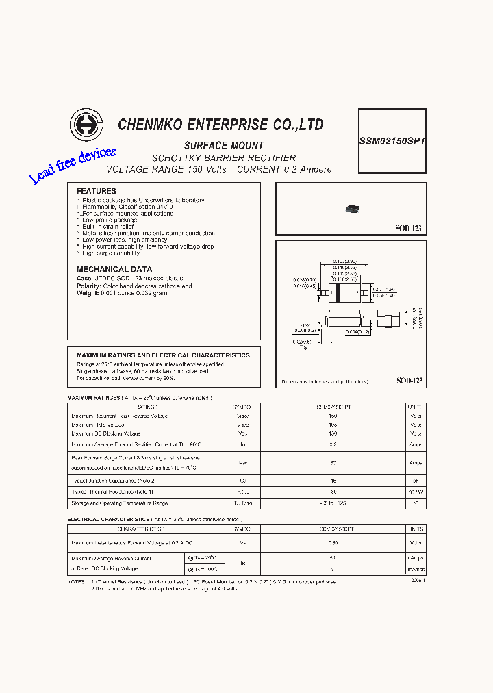 SSM02150SPT_4450446.PDF Datasheet