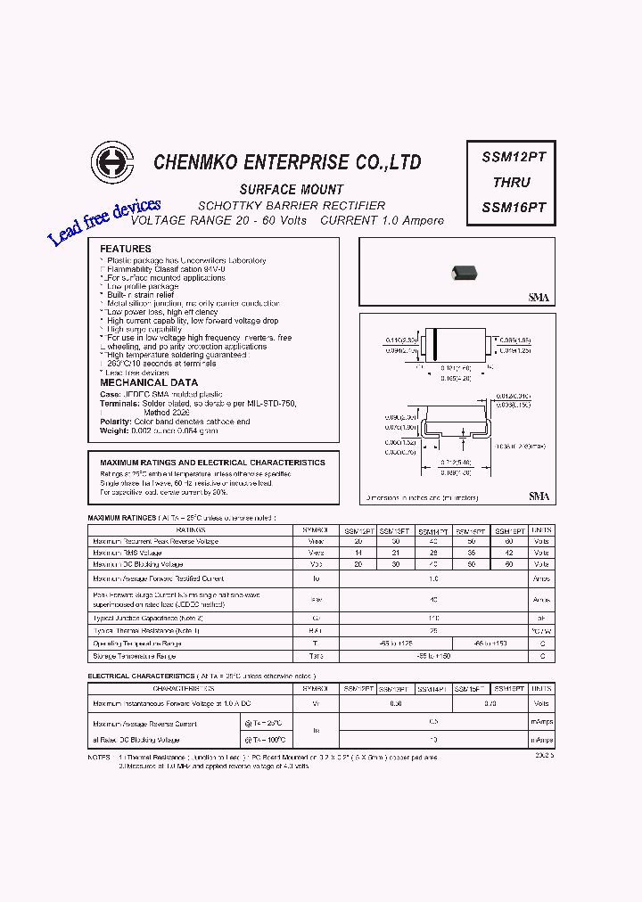 SSM12PT_4520107.PDF Datasheet