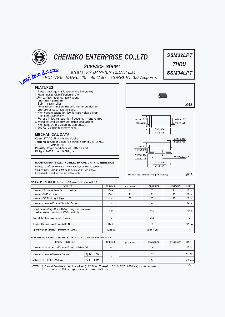 SSM32LPT_4573957.PDF Datasheet