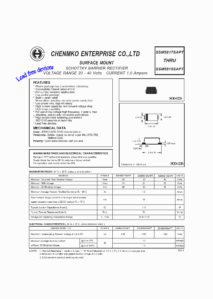 SSM5817SAPT_4505422.PDF Datasheet