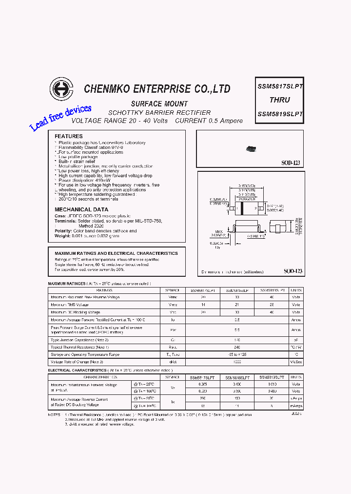 SSM5817SLPT_4505423.PDF Datasheet