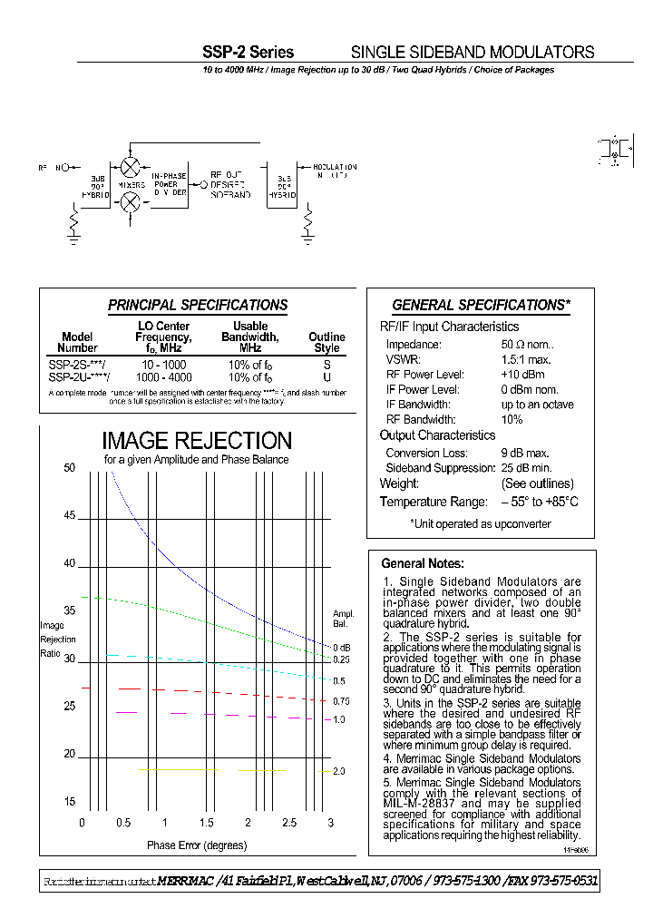 SSP-2U-1000_4658693.PDF Datasheet