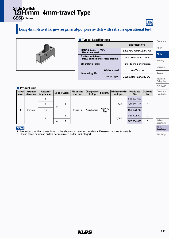 SSSB021500_4535615.PDF Datasheet
