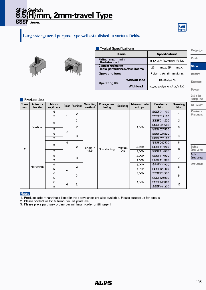 SSSF011700_4574781.PDF Datasheet
